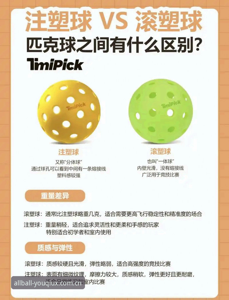 7个理由让有球体育苹果版成为你手机必备的赛事神器
