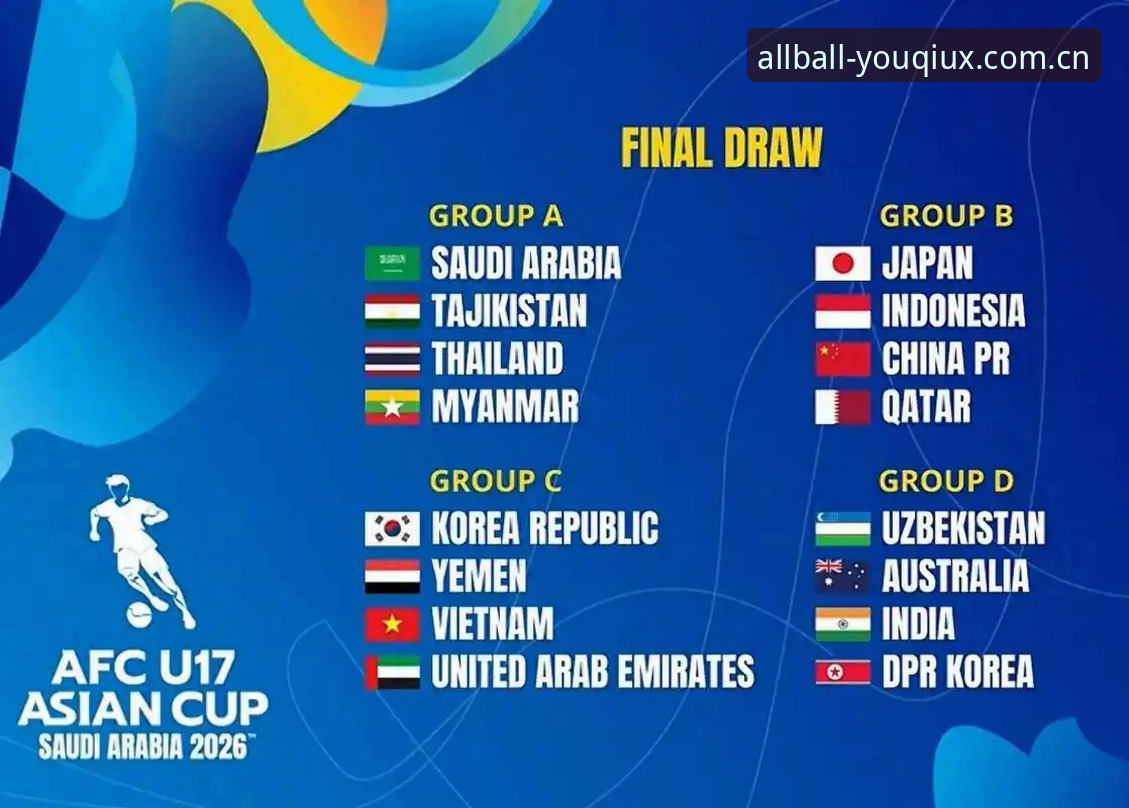 有球体育篮球数据 U17国足抽签遇强敌的3大看点与突围策略解析